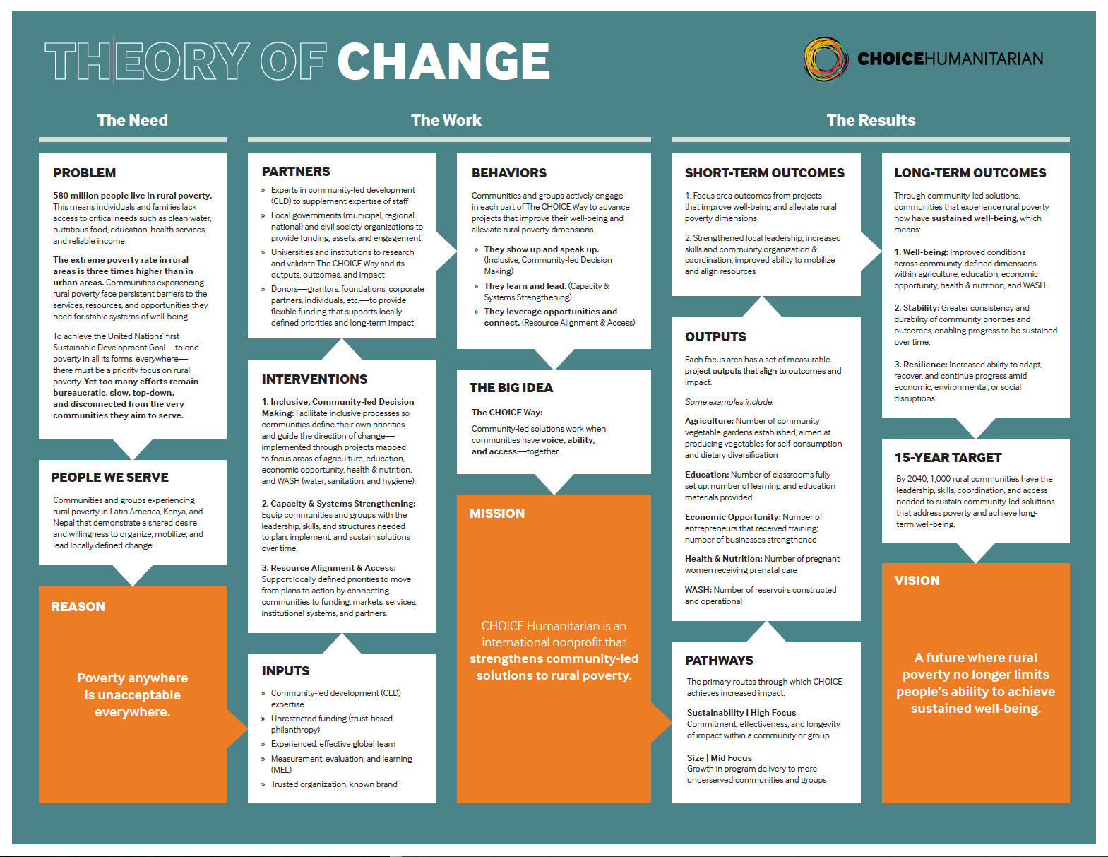 Screenshot 2026-03-04 at 10.43.01 PM